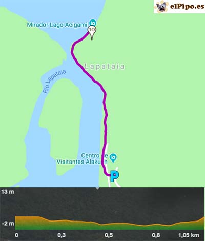 itinerario Lago Acigami