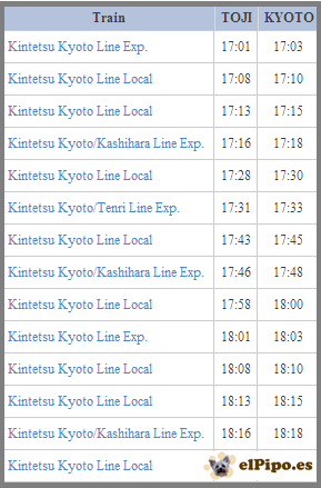 horario trenes kioto