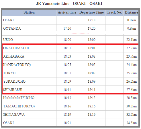 horario trenes yamanote